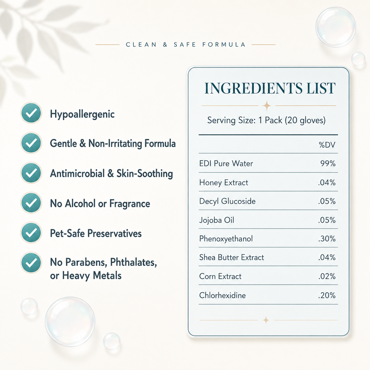 FurFresh Grooming Glove Wipes™